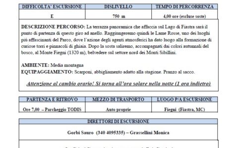 31 Ottobre 2021: Lago di Fiastra – Lame Rosse (Parco Nazionale Monti Sibillini)