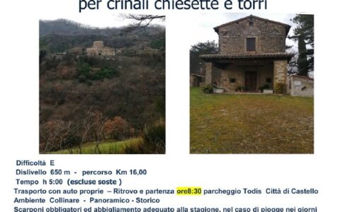 13 marzo 2022: “COLLINE MONTONESI” per crinali chiesette e torri