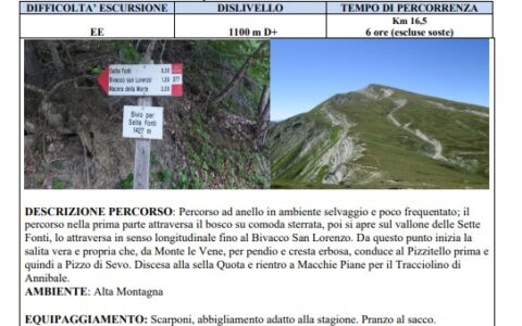 26 Giugno 2022: PIZZO DI SEVO (2419m) Parco Nazionale Monti della Laga – Giro ad anello da Macchie Piane